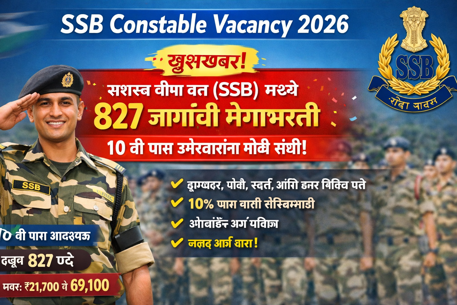 SSB Bharati 2026: सशस्त्र सीमा बलामध्ये भरती. जागा 827