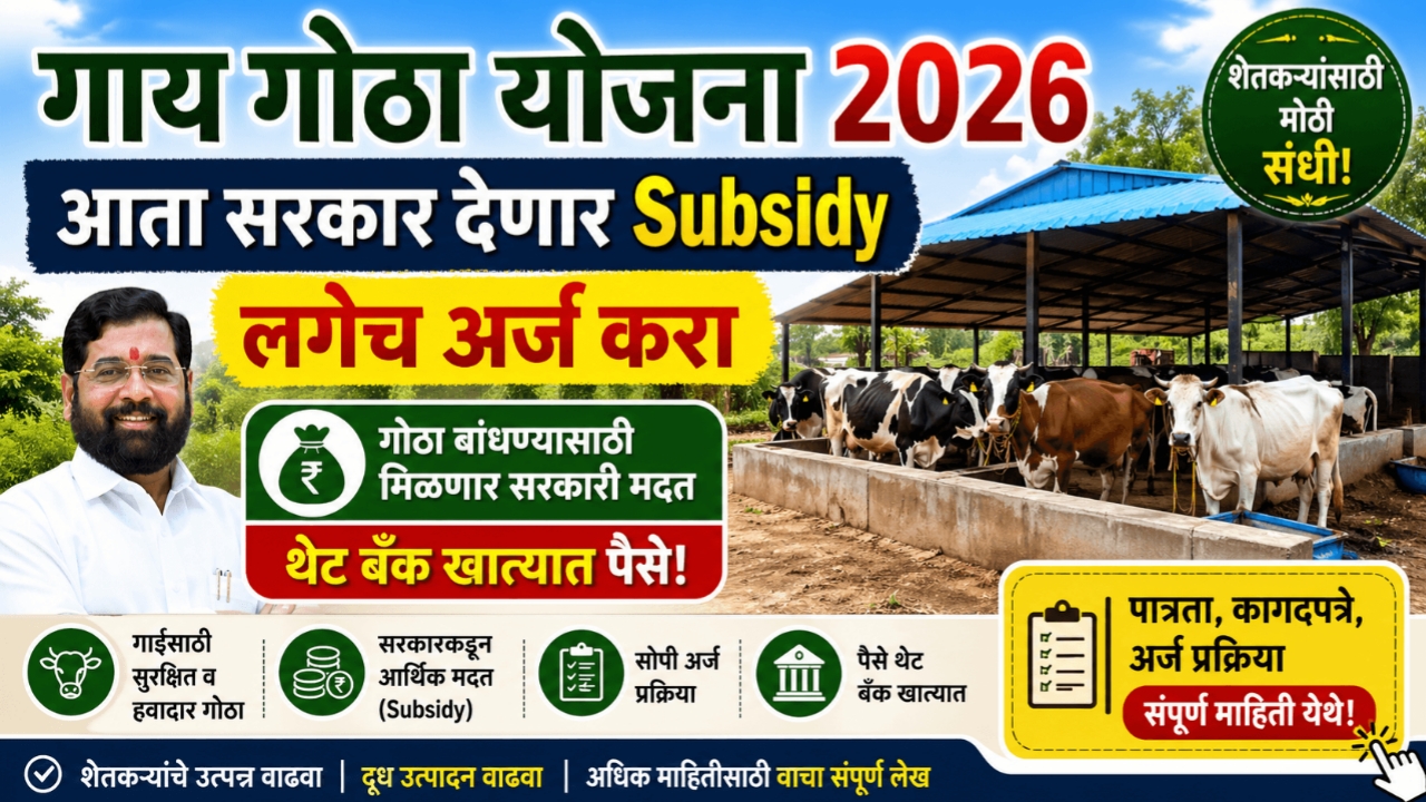 Cattle shed Subsidy scheme गाय गोठा बांधण्यासाठी मिळणार कर्ज.
