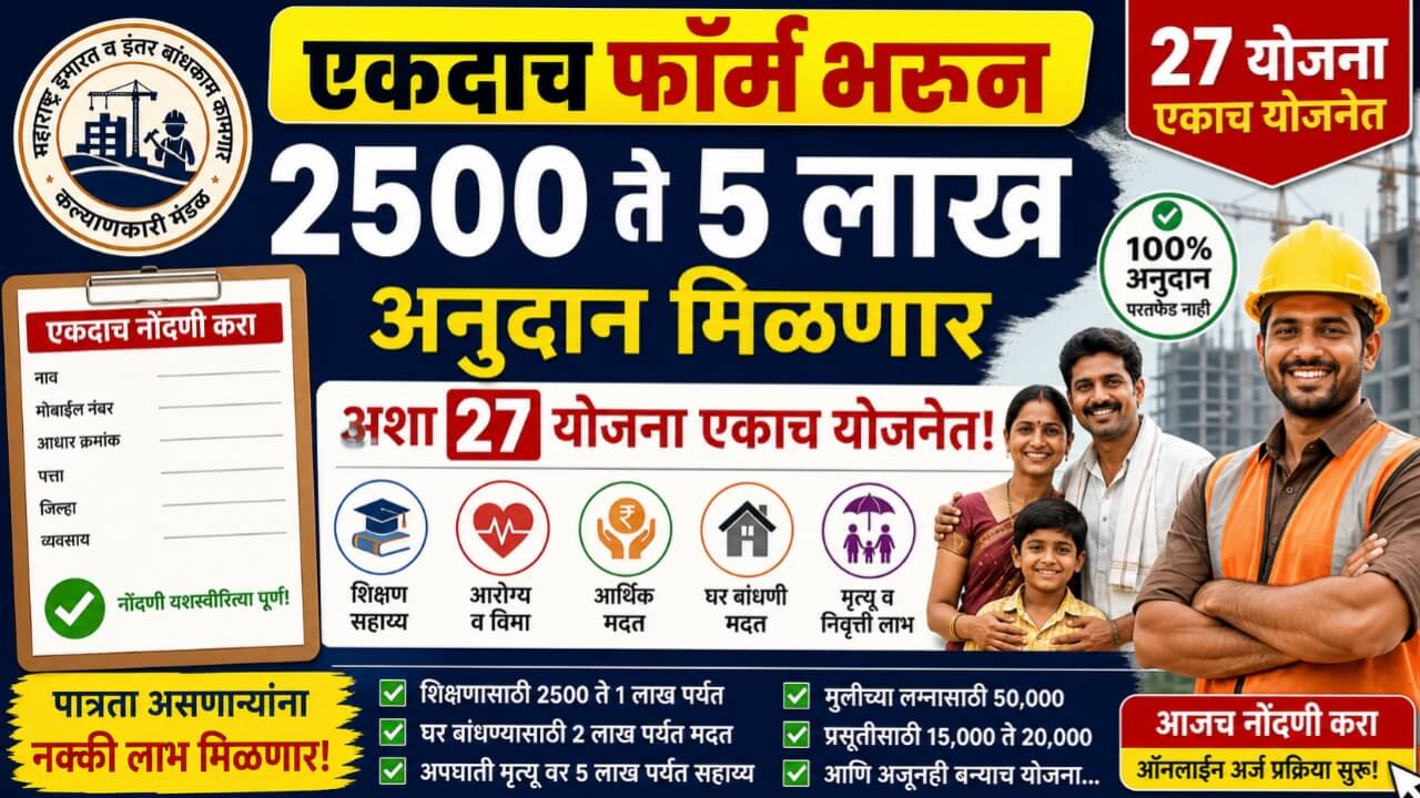 Maharashtra Construction Worker Schemes 2026 एकाच योजनेत मिळणार 2500 ते 5 लाख रुपये अनुदान