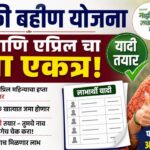 Ladaki bahin yojana installment लाडकी बहीण योजना, फक्त याच महिलांना पैसे, यादी पहा