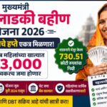Ladaki Bahin Yojana installment लाडकी बहीण योजना 730 कोटी रुपये मंजूर, लवकरच वितरण होणार